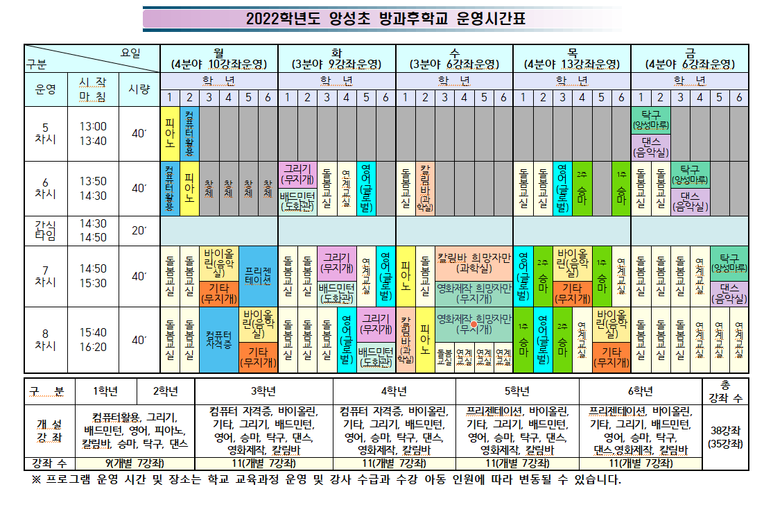 방과후시간표