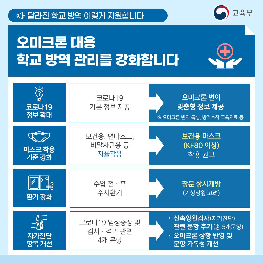 새학기 학교방역 카드뉴스(4)