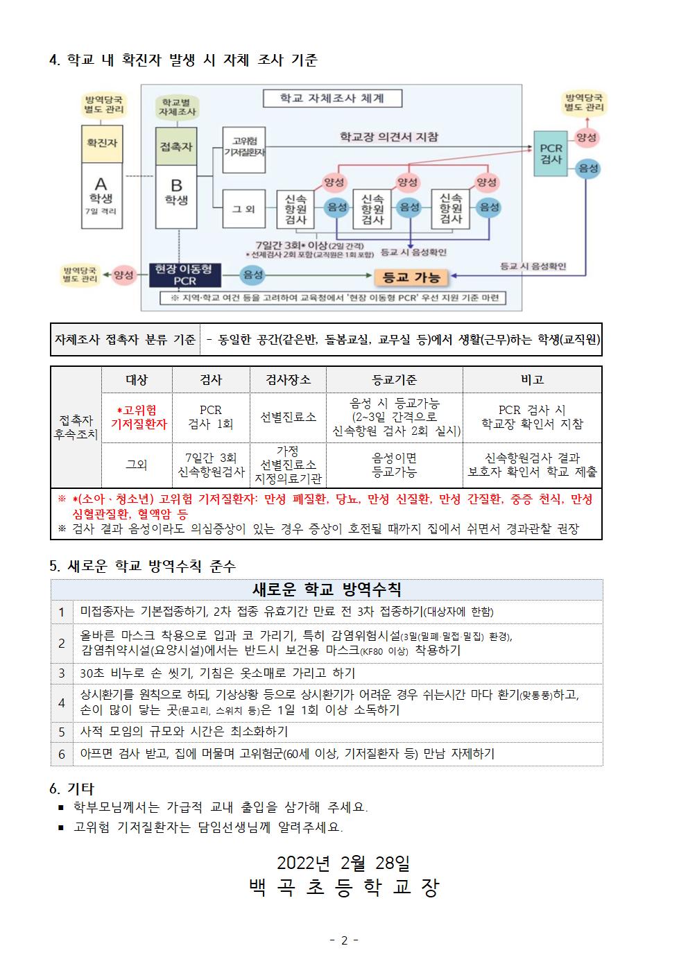 2022. 코로나19 예방을 위한 안전한 학교생활 안내문(2022.2.28)002