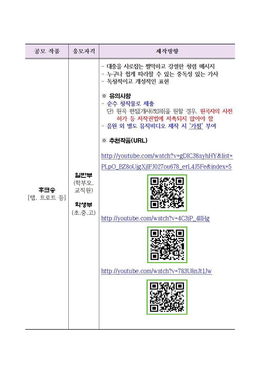 2022년 청렴 콘텐츠 공모전 안내004