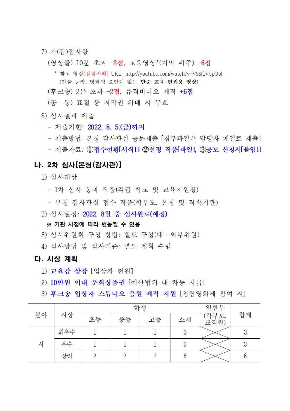 2022년 청렴 콘텐츠 공모전 안내009