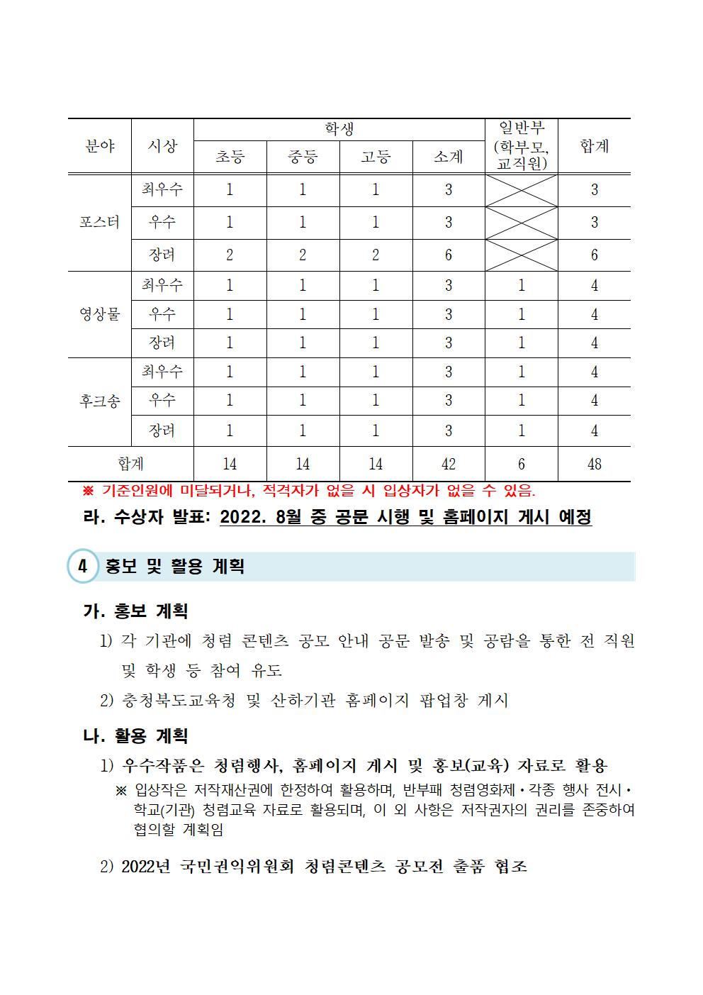 2022년 청렴 콘텐츠 공모전 안내010