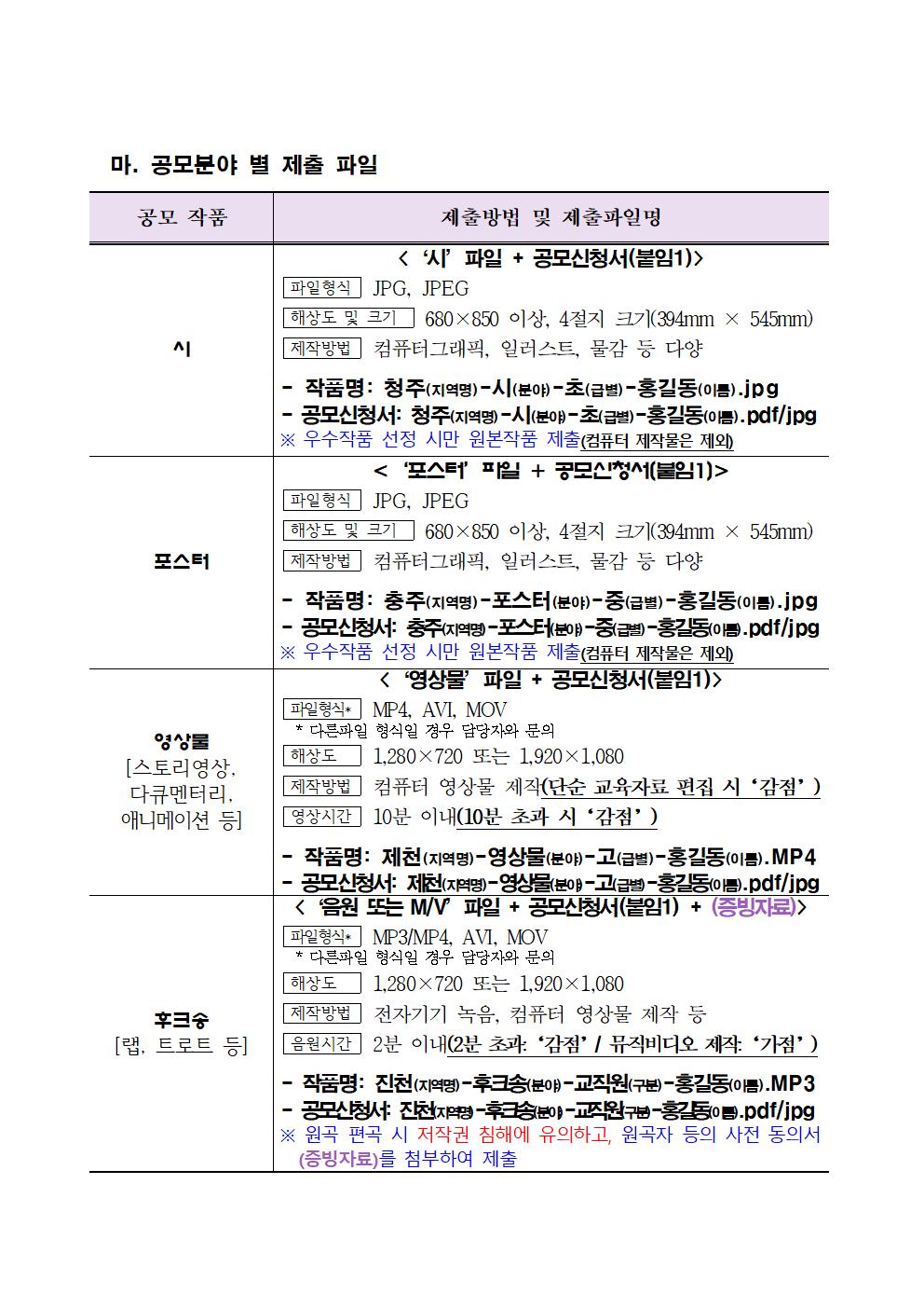 2022년 청렴 콘텐츠 공모전 안내005