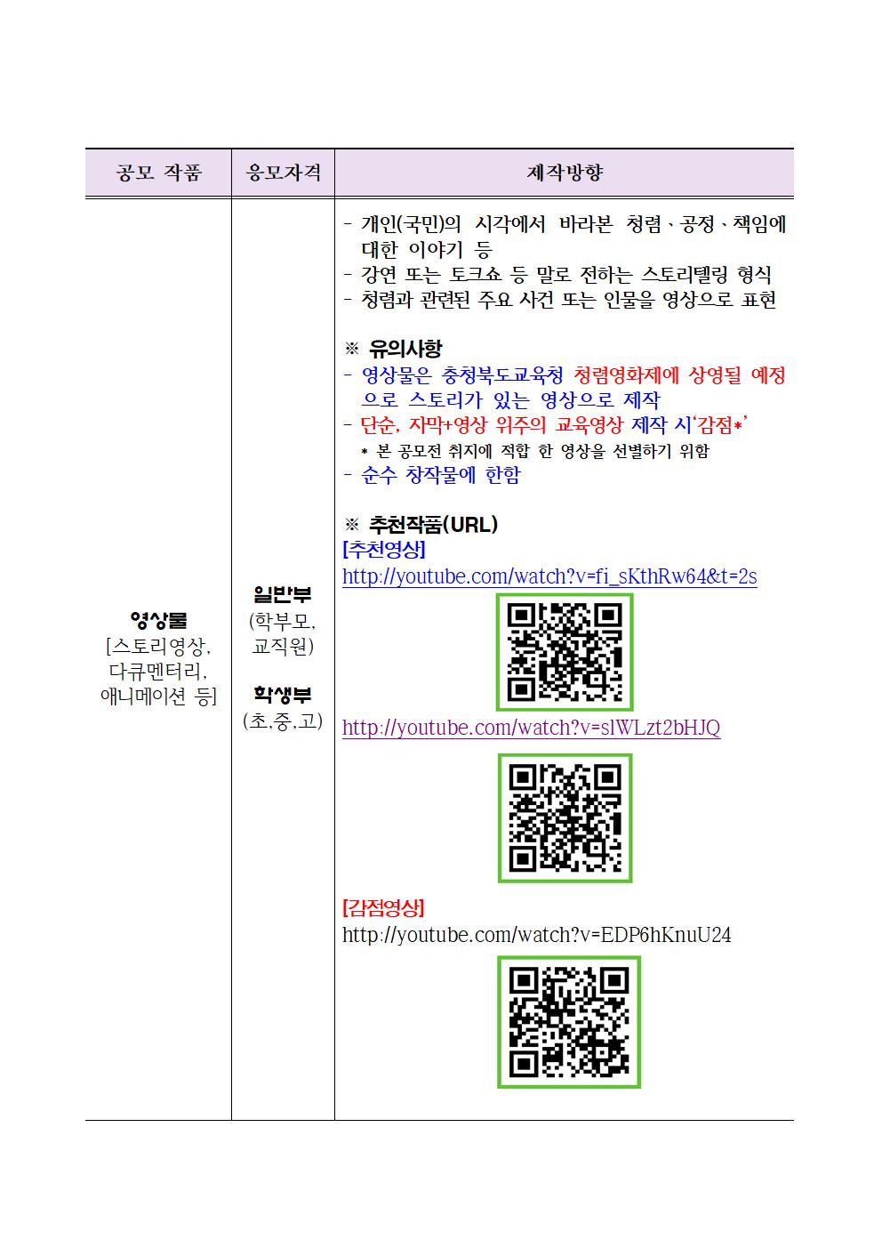 2022년 청렴 콘텐츠 공모전 안내003