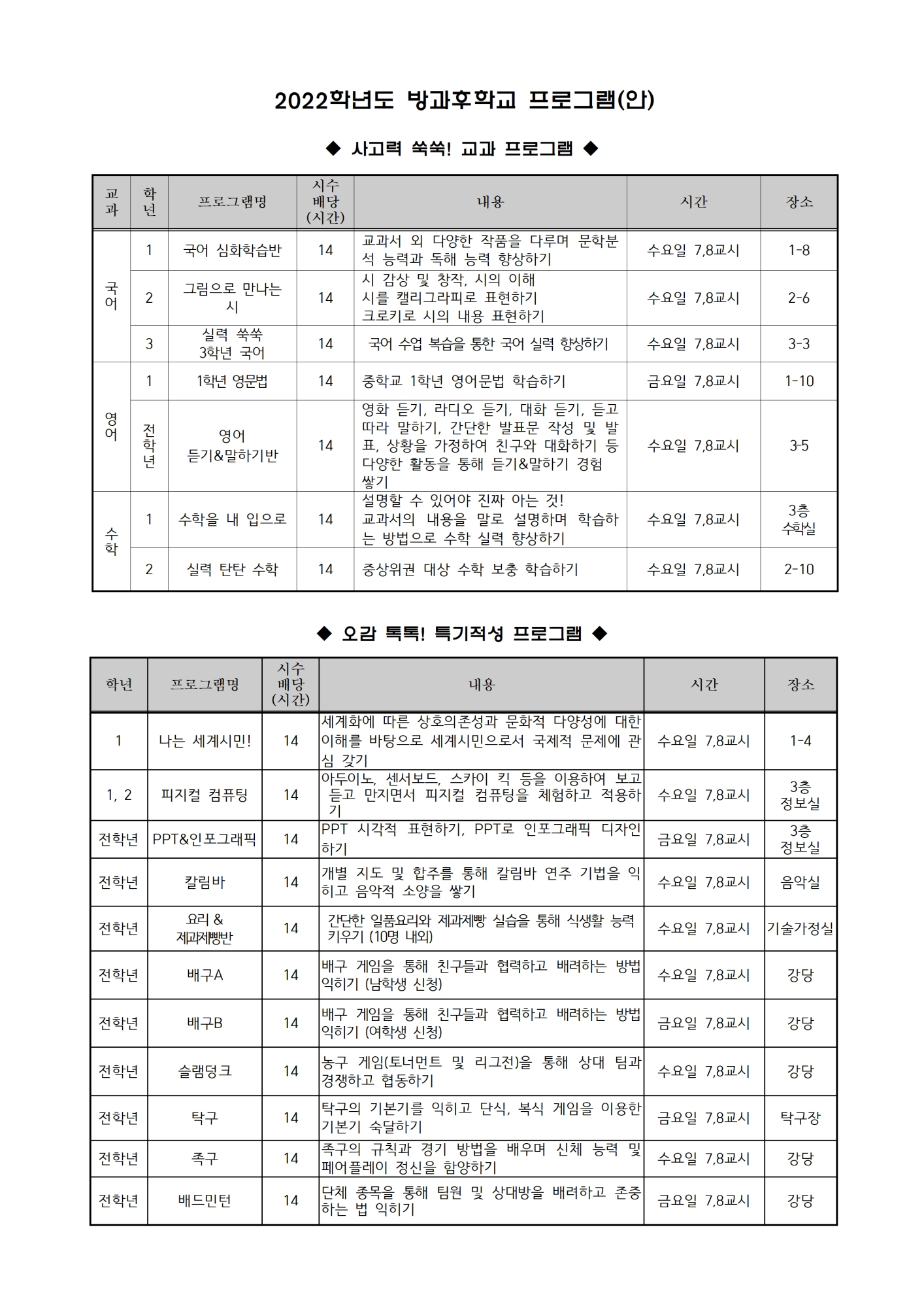 2022. 1학기 방과후학교 프로그램 예비조사 및 참여 신청 안내 가정통신문002