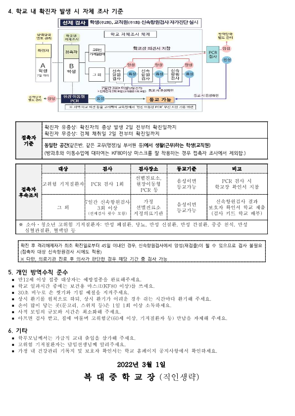 [가정통신문]코로나19 예방을 위한 안전한 학교생활 안내_2