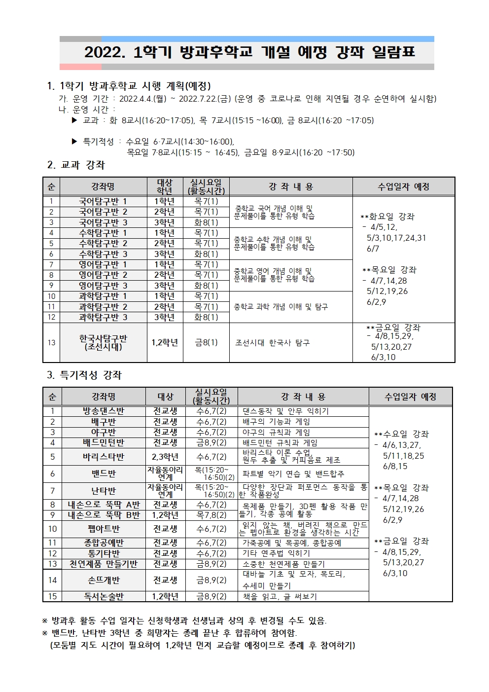 가정통신문(2022학년도 1학기 방과후학교 참여 희망 조사)002