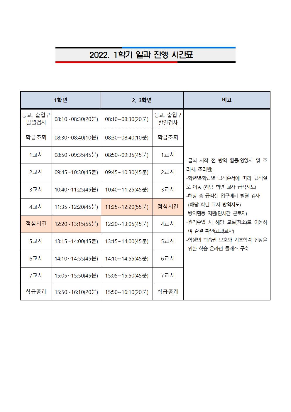 2022. 1학기 일과진행 시간표001