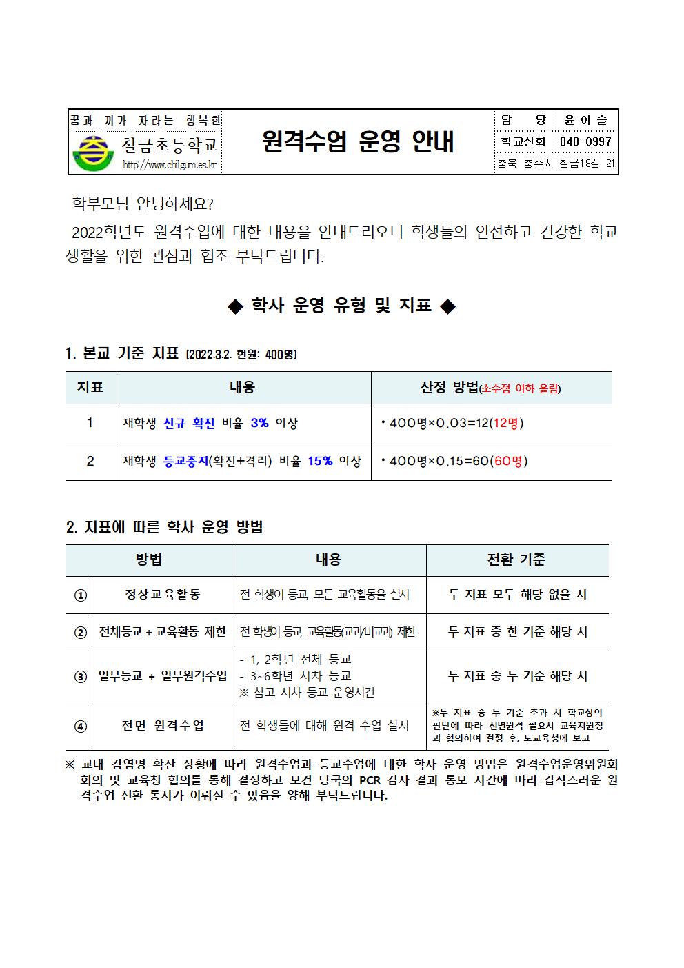 2022학년도 원격수업운영 안내 가정통신문001