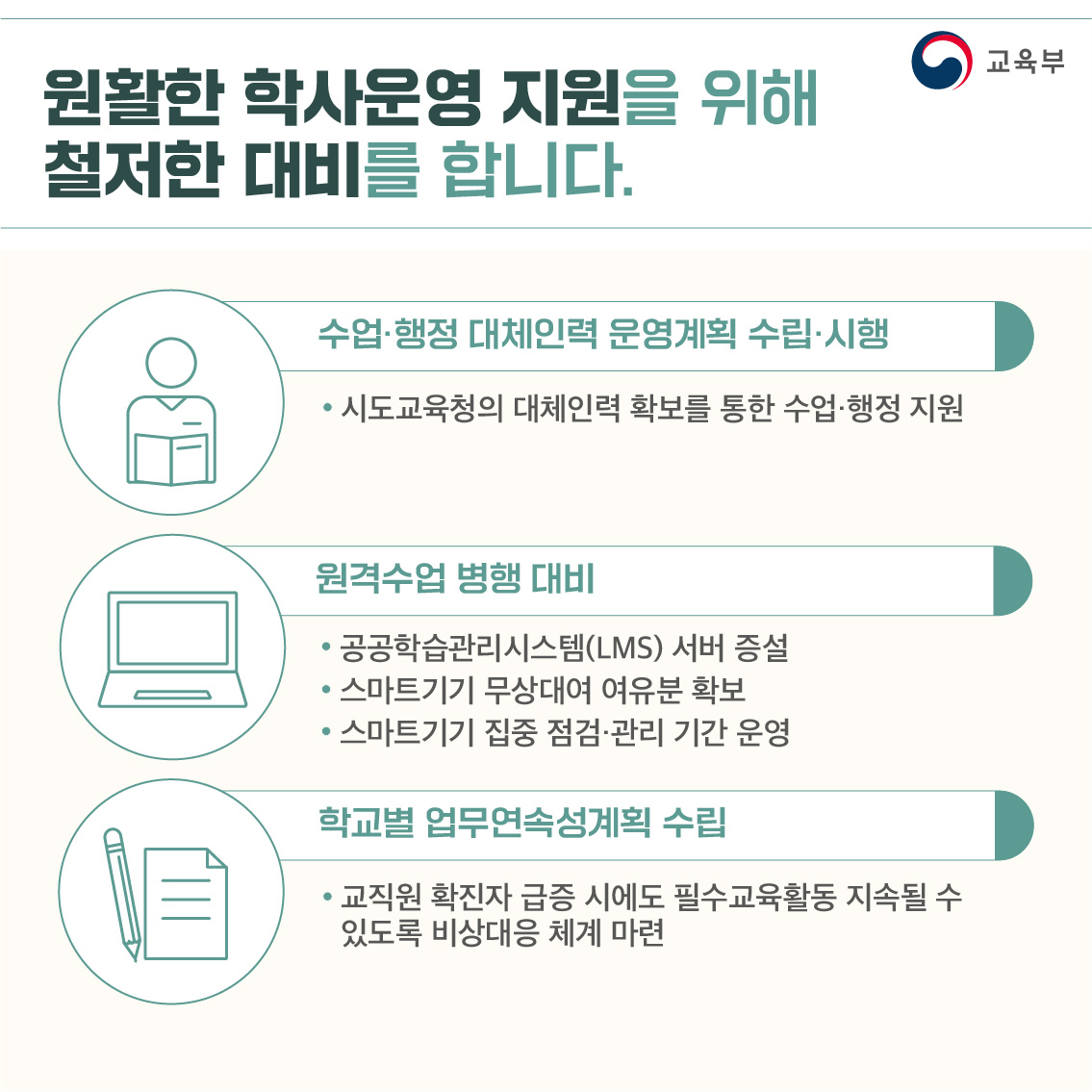 충청북도교육청 체육건강안전과_학사운영방안(5)