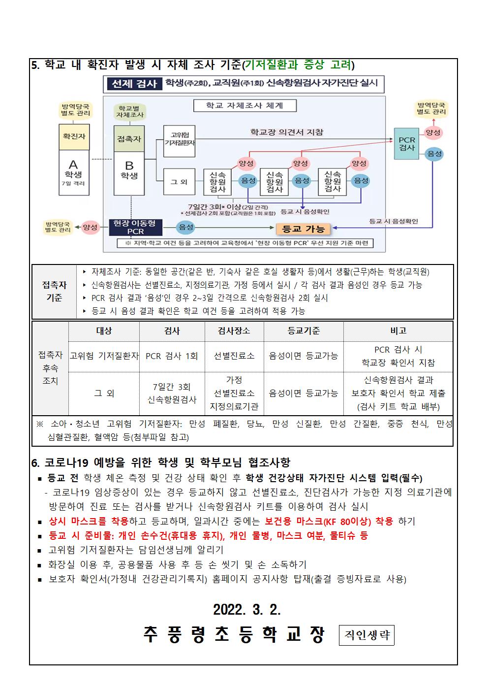 코로나19 예방을 위한 안전한 학교생활 안내장_추풍령초003