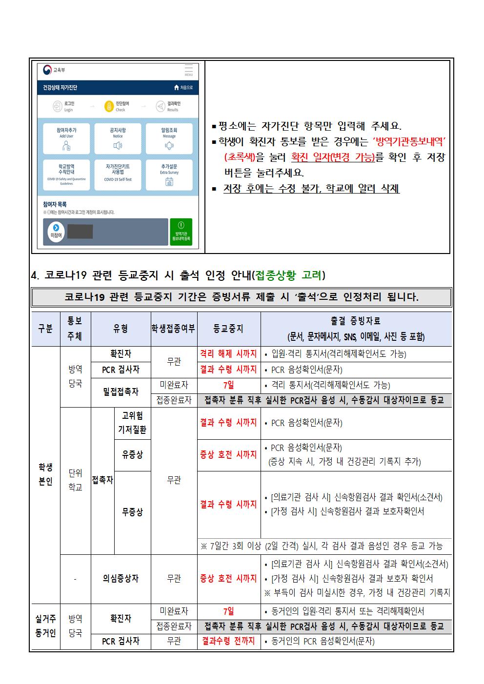 코로나19 예방을 위한 안전한 학교생활 안내장_추풍령초002