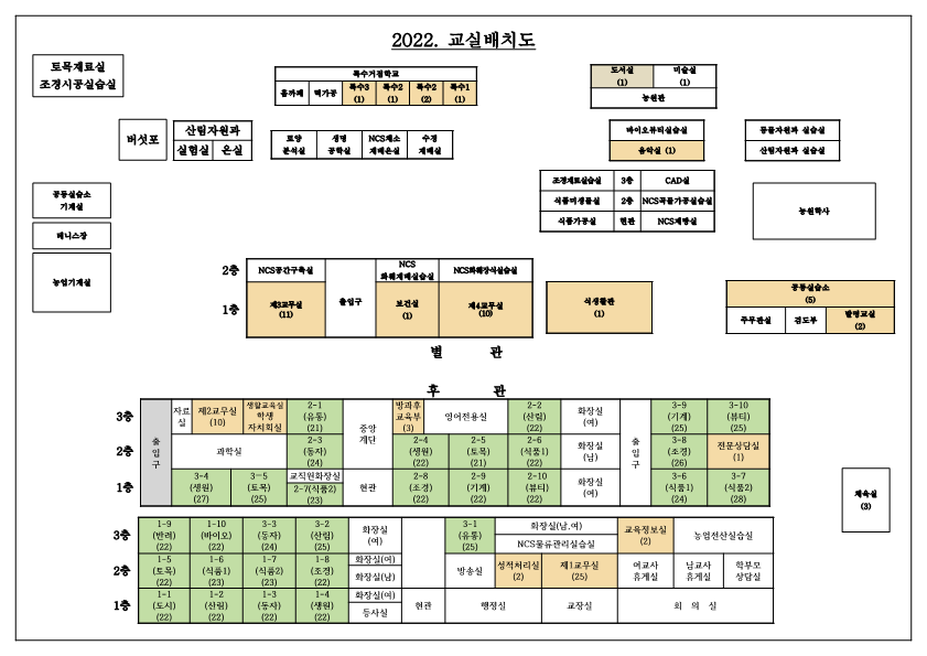 [자료] 2022. 교실 배치도_1