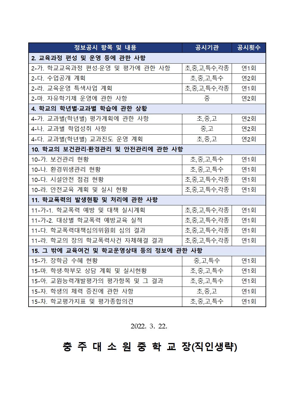 2022학년도 학교정보공시 가정통신문002