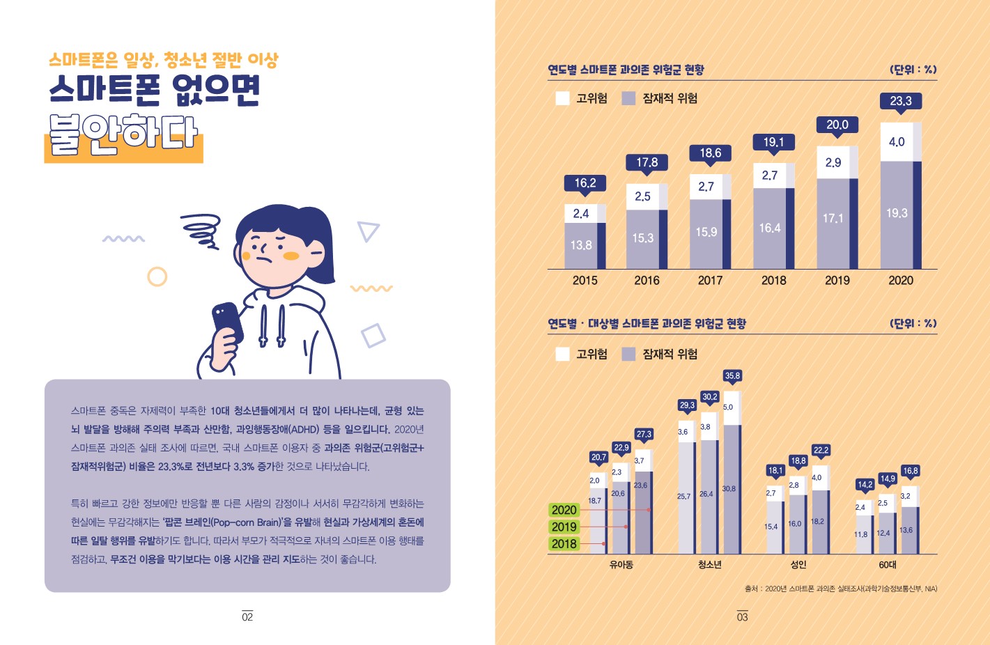 충청북도교육청 미래인재과_사이버안심존 리플렛_2