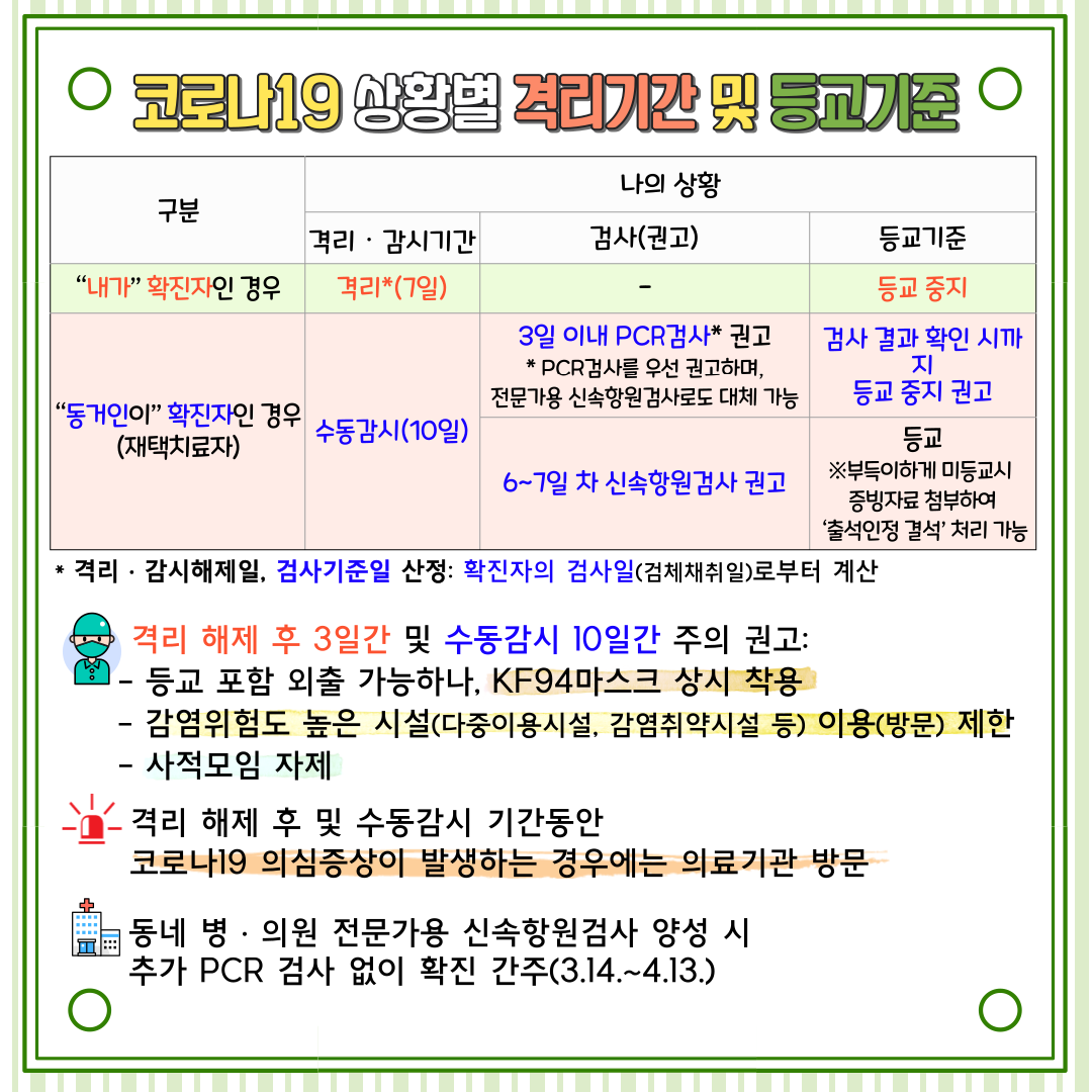 코로나19 상황별 격리기간 및 등교기준