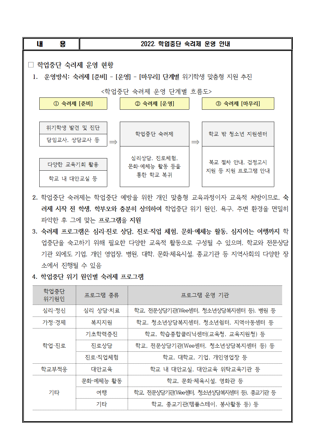 2022. 학생정서 행동특성 검사 안내 가정통신문002