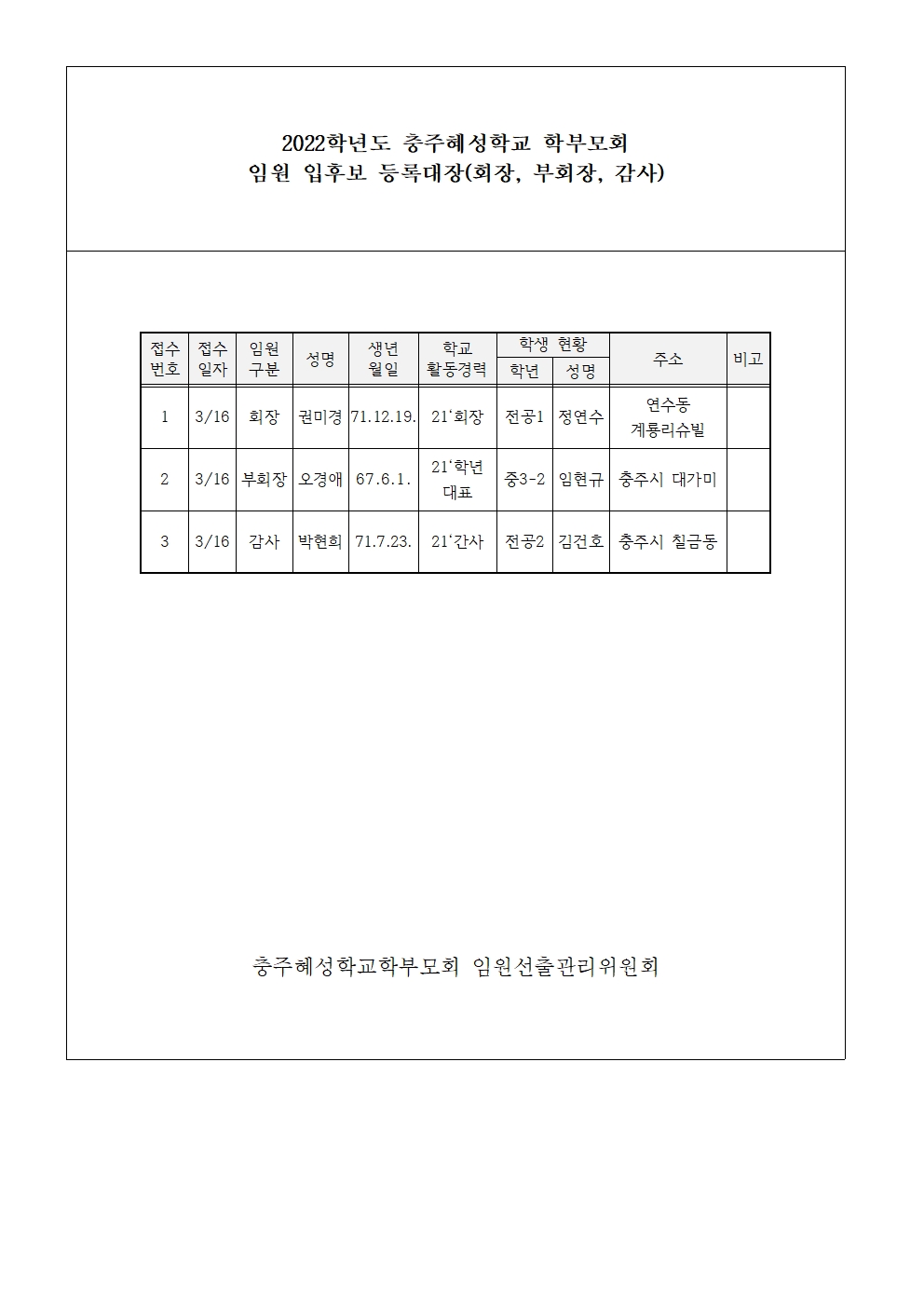 2022. 충주혜성학교 학부모회 임원선출 투표 미실시 안내 가정통신문002