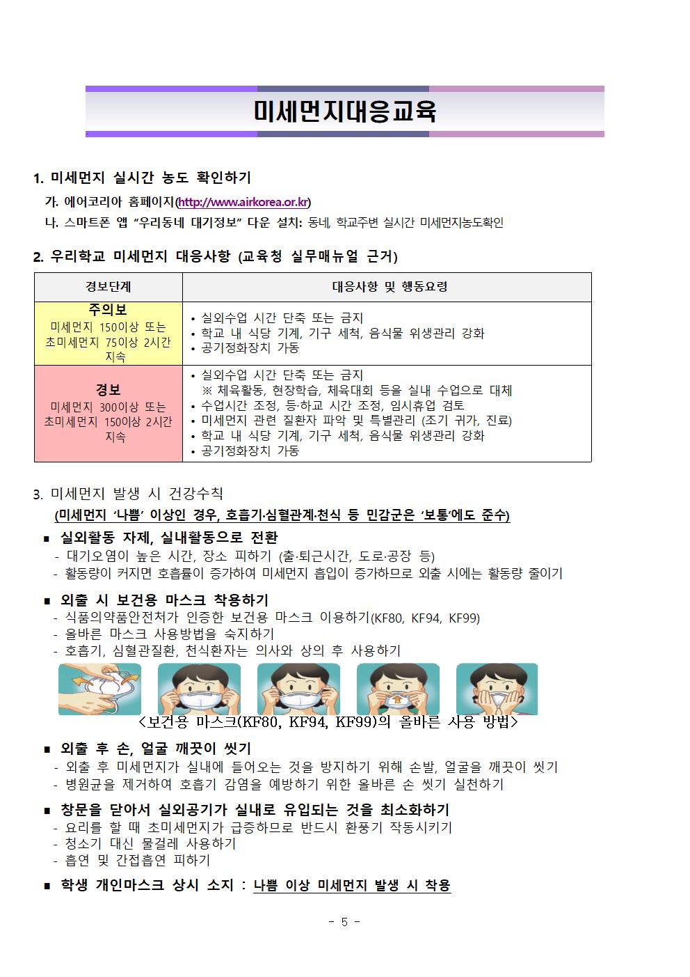 2022학년도 학부모 연수자료(청주중앙중)005