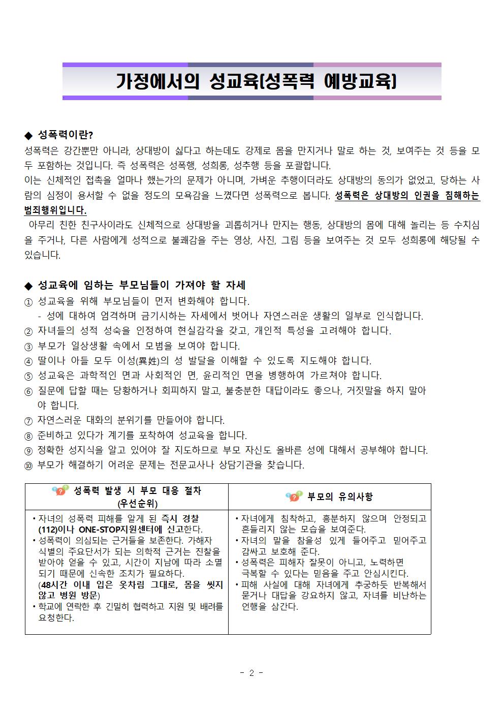 2022학년도 학부모 연수자료(청주중앙중)002