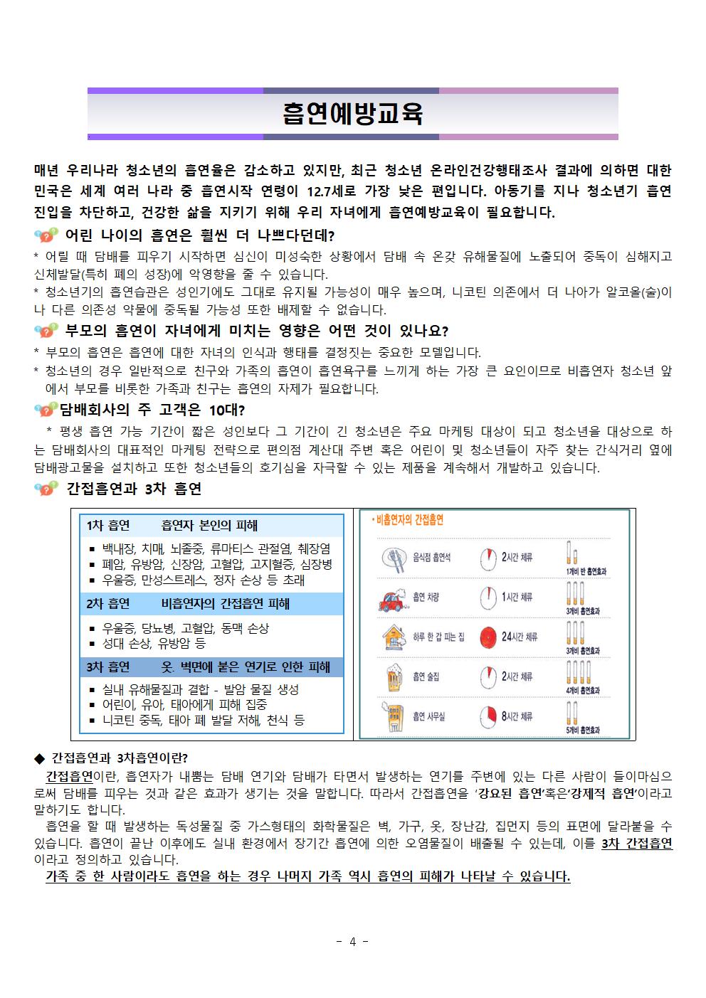 2022학년도 학부모 연수자료(청주중앙중)004