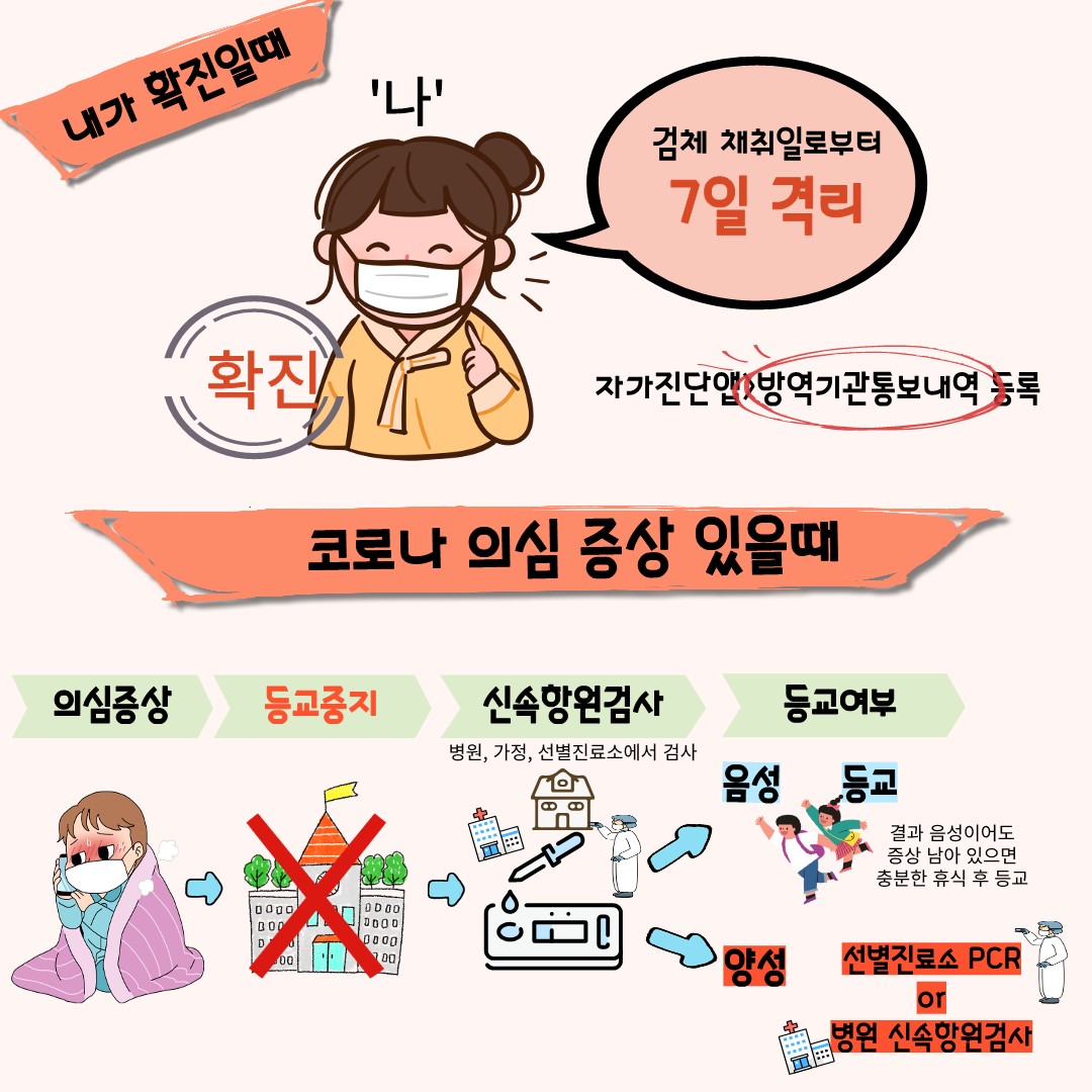 3.14 이후 등교체계_1