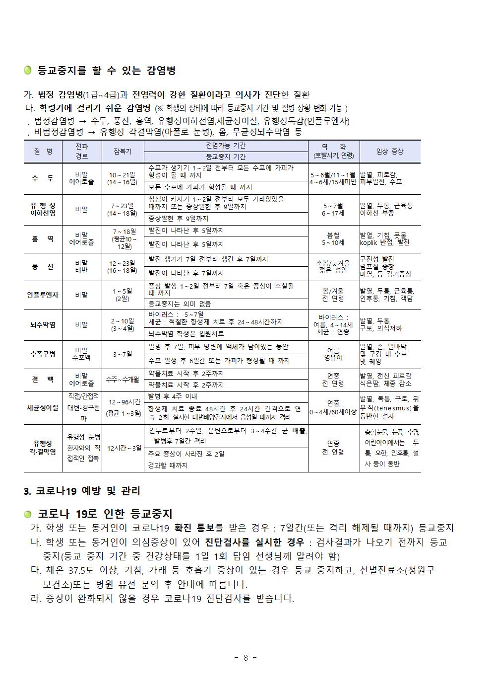 2022학년도 학부모 연수자료(청주중앙중)008