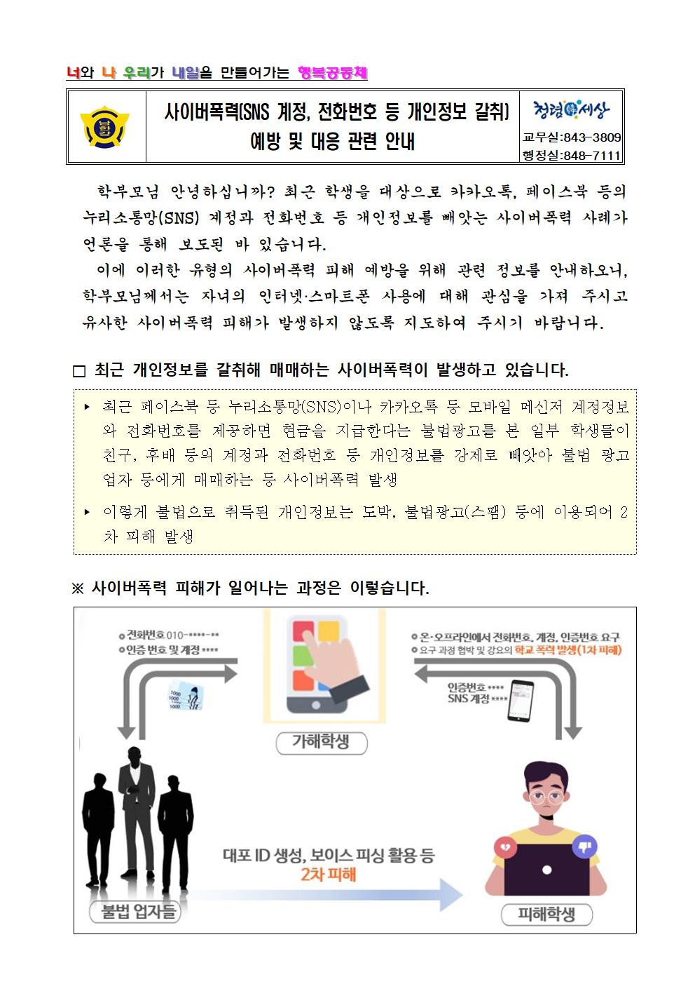 사이버폭력 예방 및 대응 관련 가정통신문001