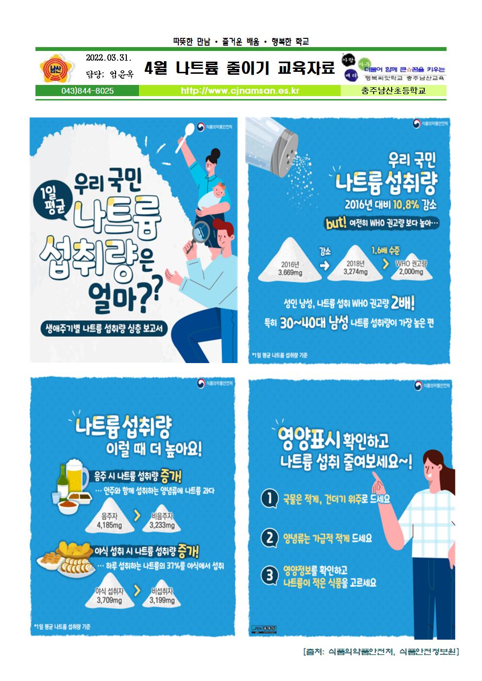 4월 나트륨 줄이기 교육자료