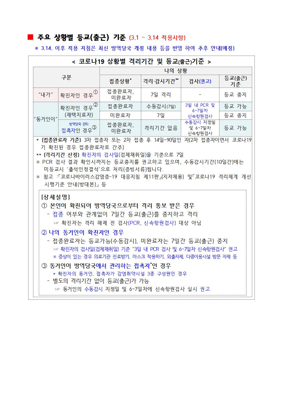 확진자 발생 및 주요 상황별 등교(출근) 기준안내002