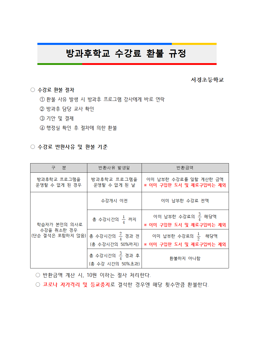 방과후학교 수강료 환불 절차