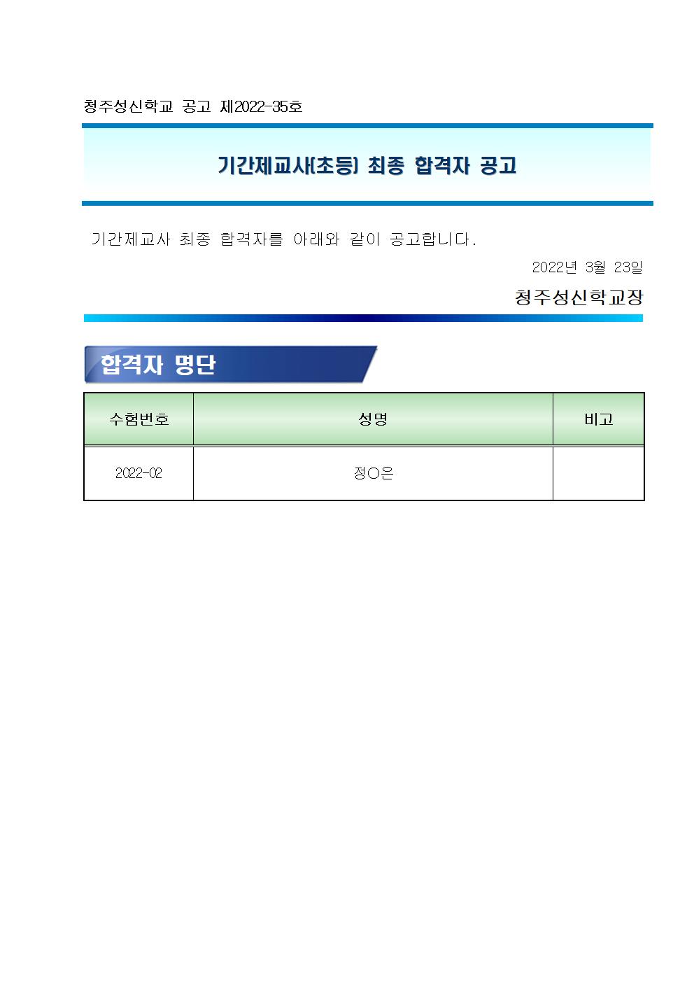 최종 합격자 공고001