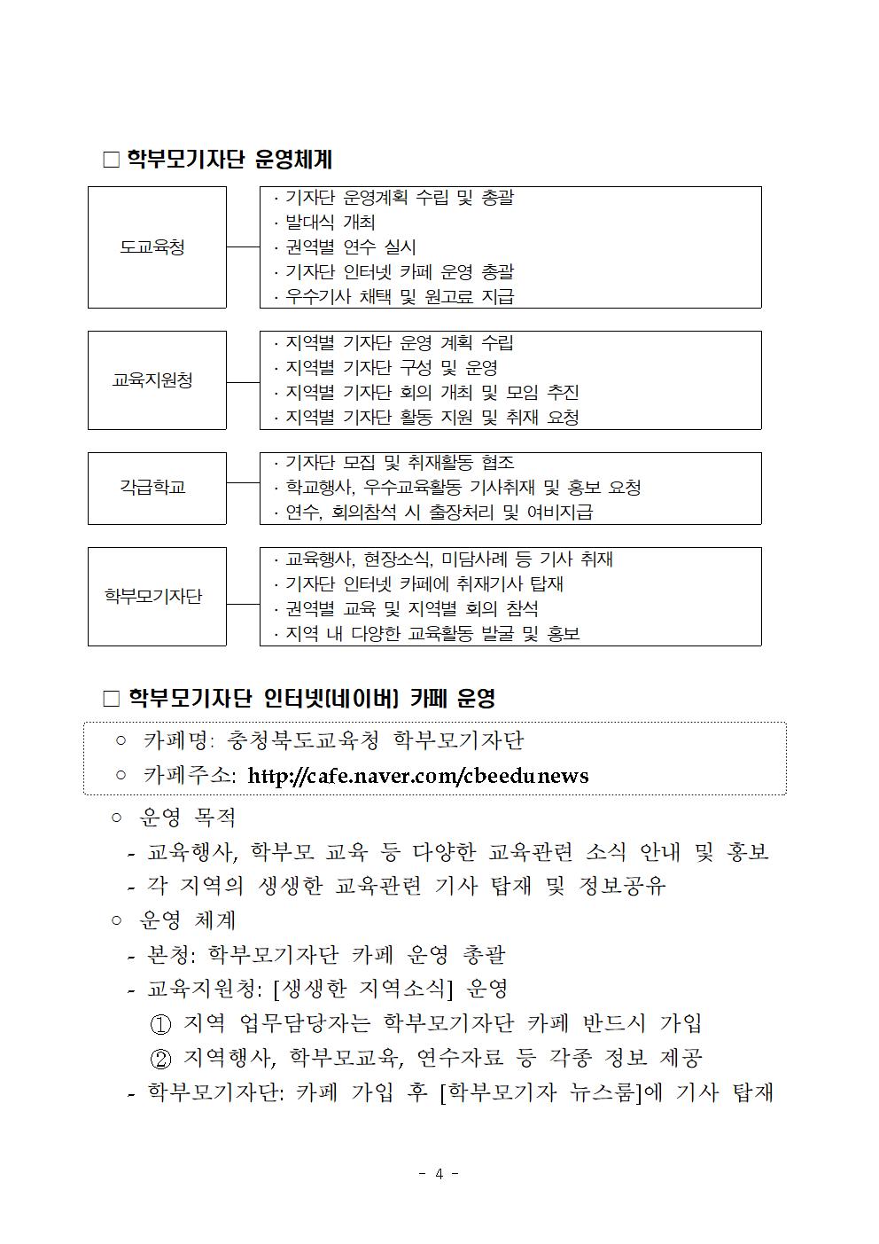 2022. 학부모기자단 운영 계획005