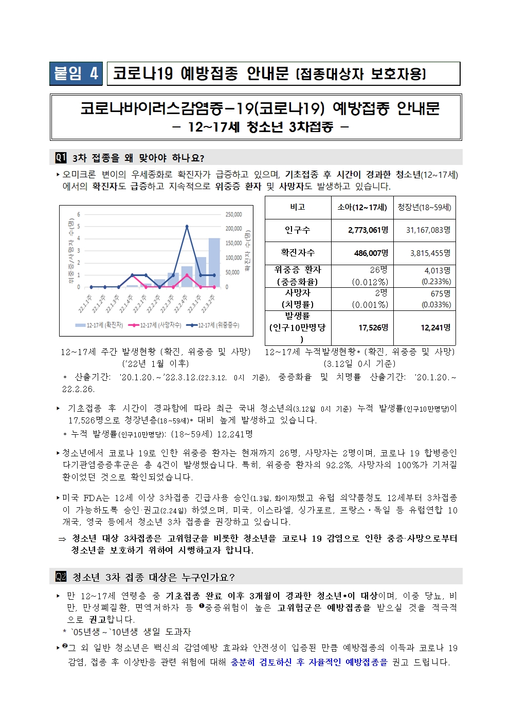 청소년(12~17세)코로나19 3차 백신접종 시행 안내 가정통신문005