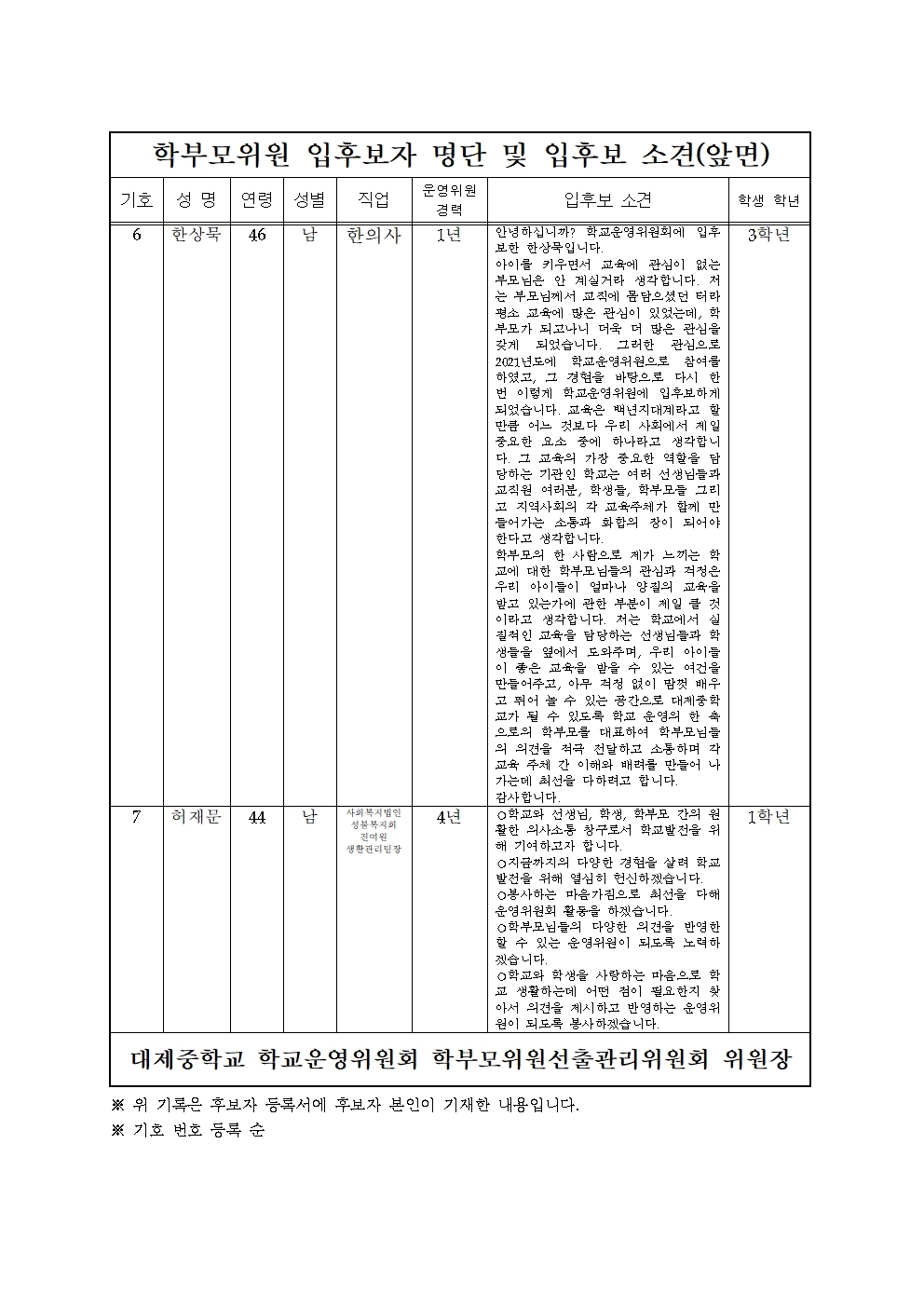 학부모위원 입후보 소견 및 선거 안내004