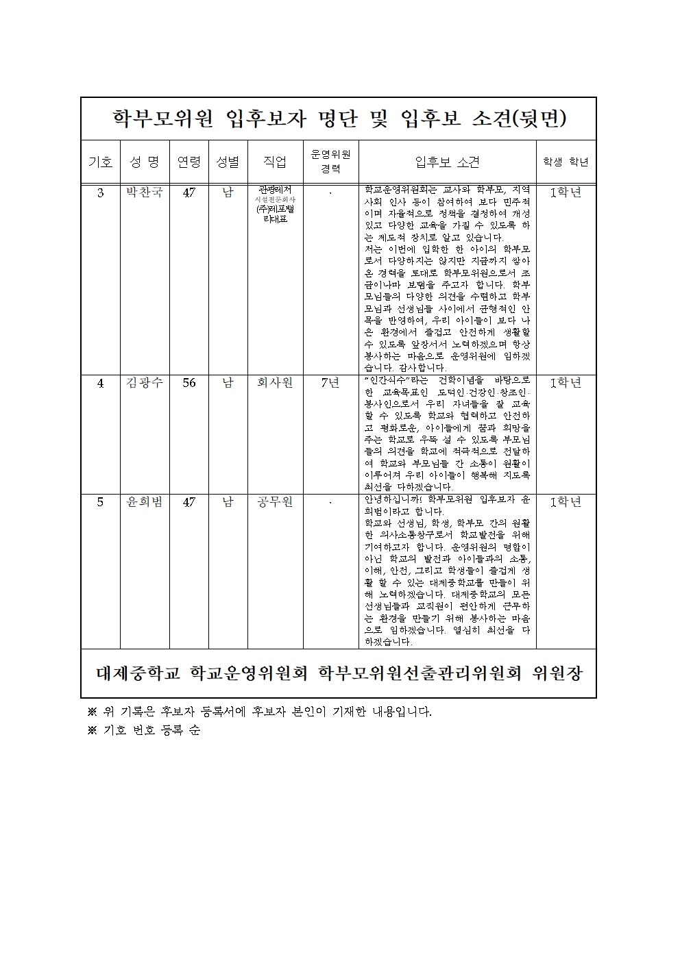 학부모위원 입후보 소견 및 선거 안내003