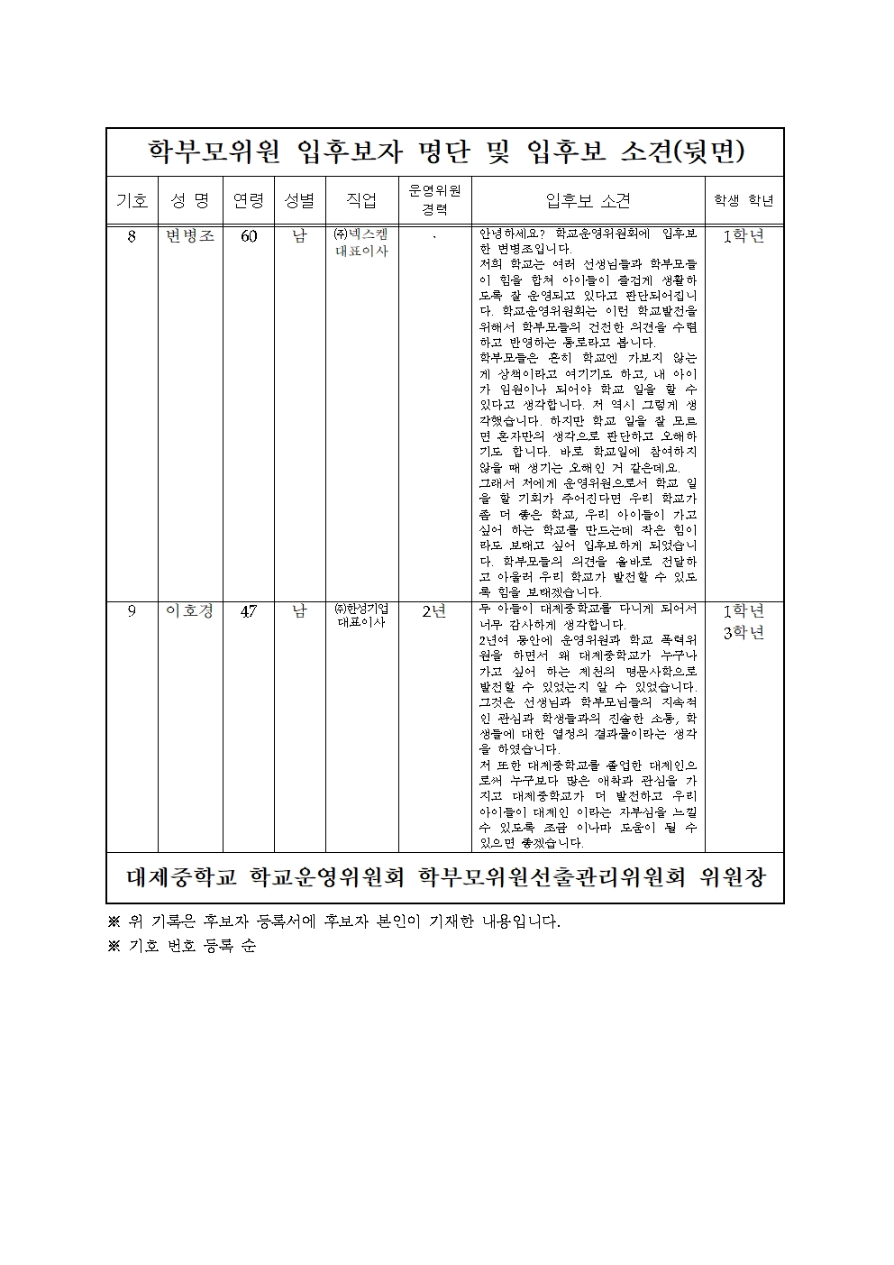 학부모위원 입후보 소견 및 선거 안내005