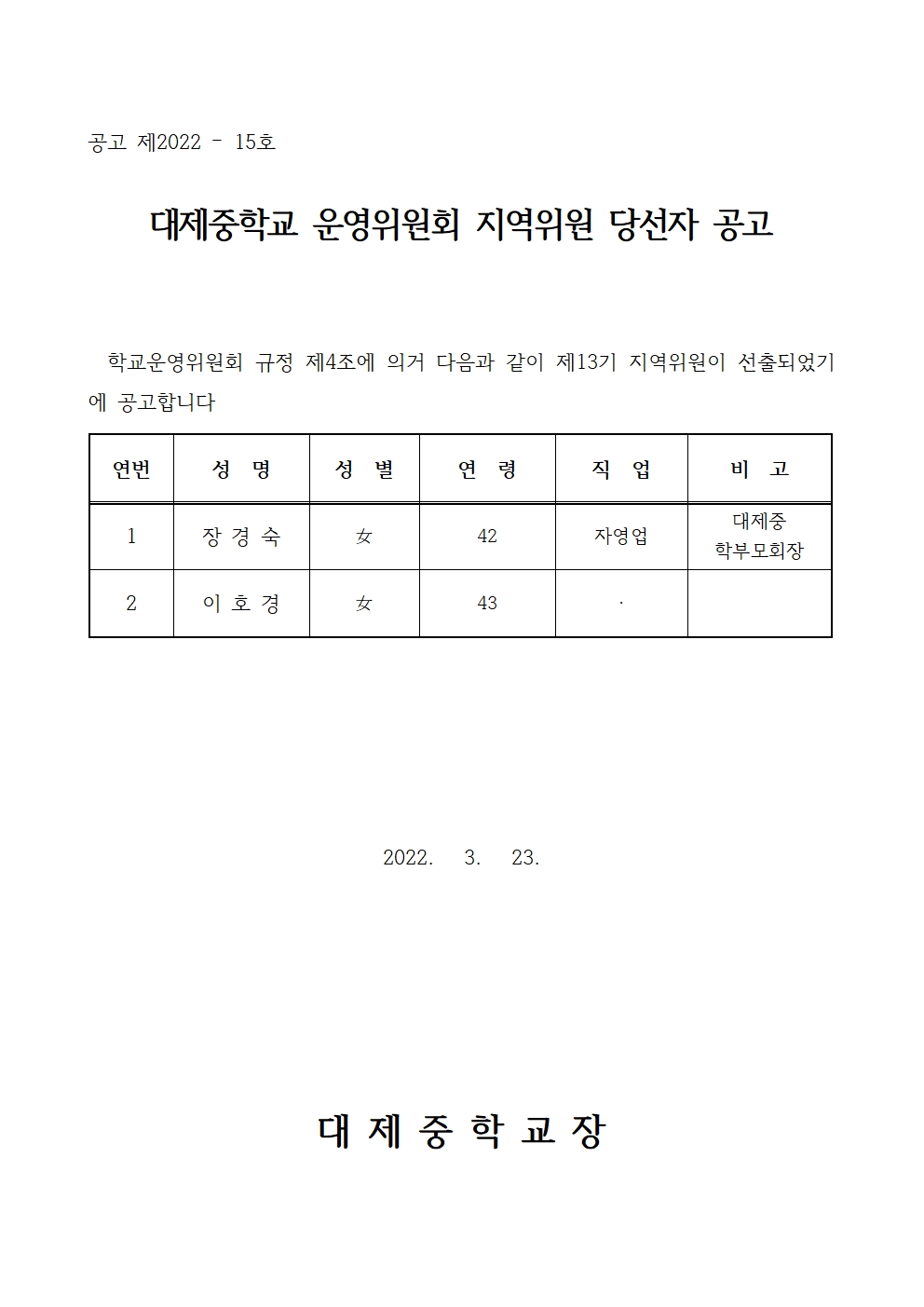 2022. 지역위원 당선자공고