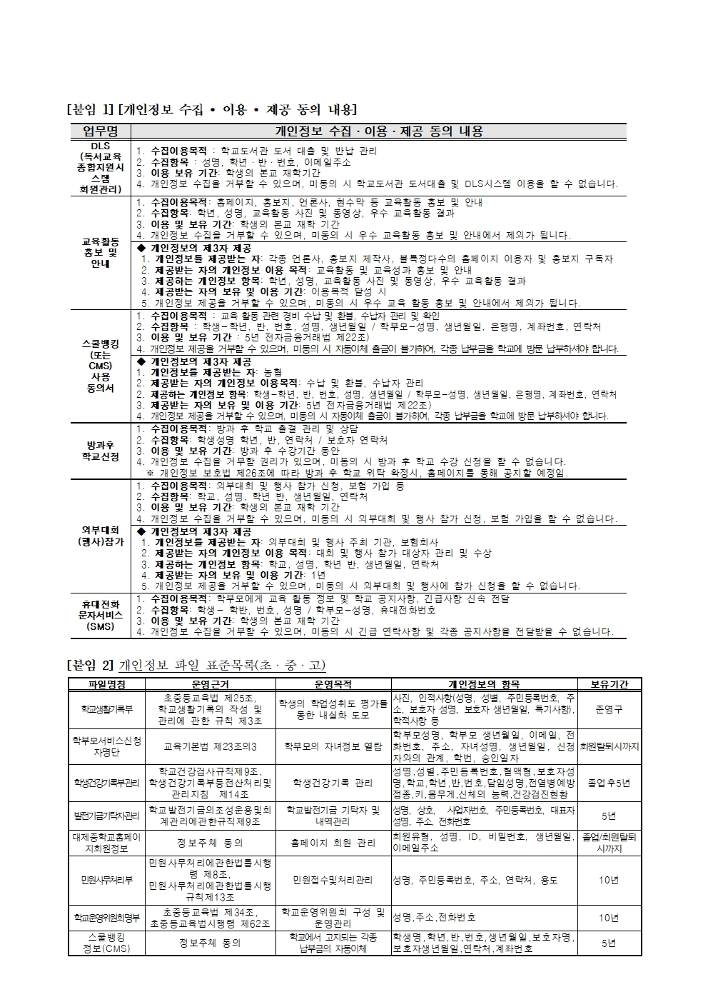 가정통신문(개인정보 수집·이용·제공 동의서)002