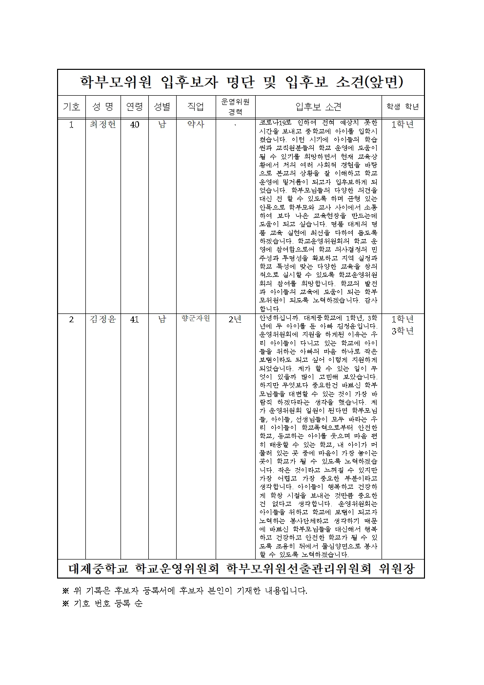 학부모위원 입후보 소견 및 선거 안내002