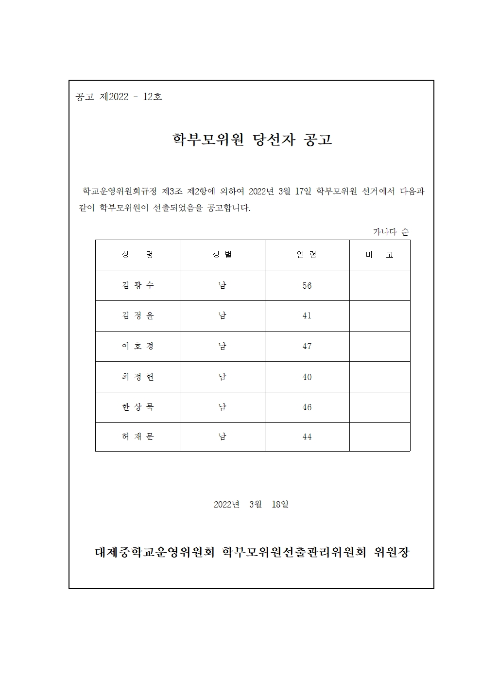 당선자 공고(학부모위원)001