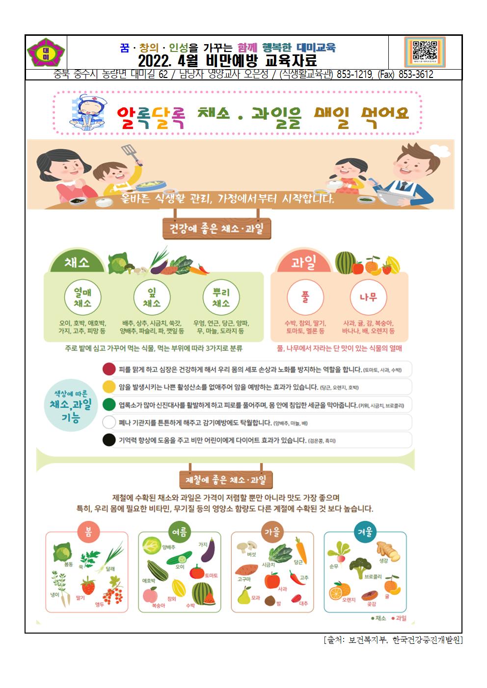 2022. 4월 비만예방교육자료001