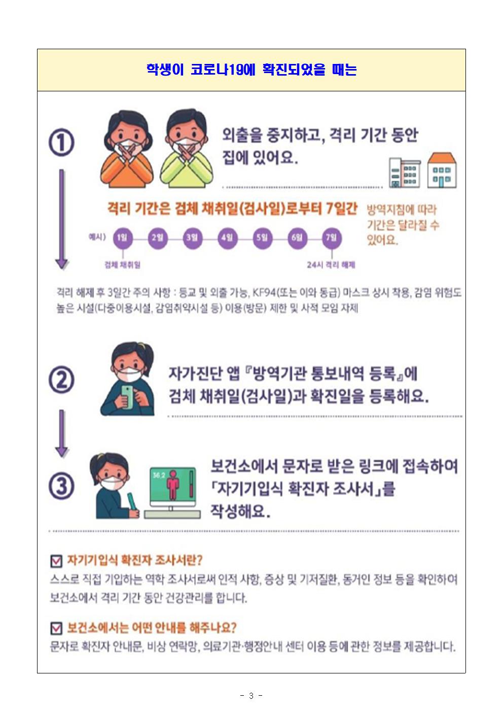 건강상태 자가진단 변경사항 및 코로나19 예방관리 안내_충주대림초003