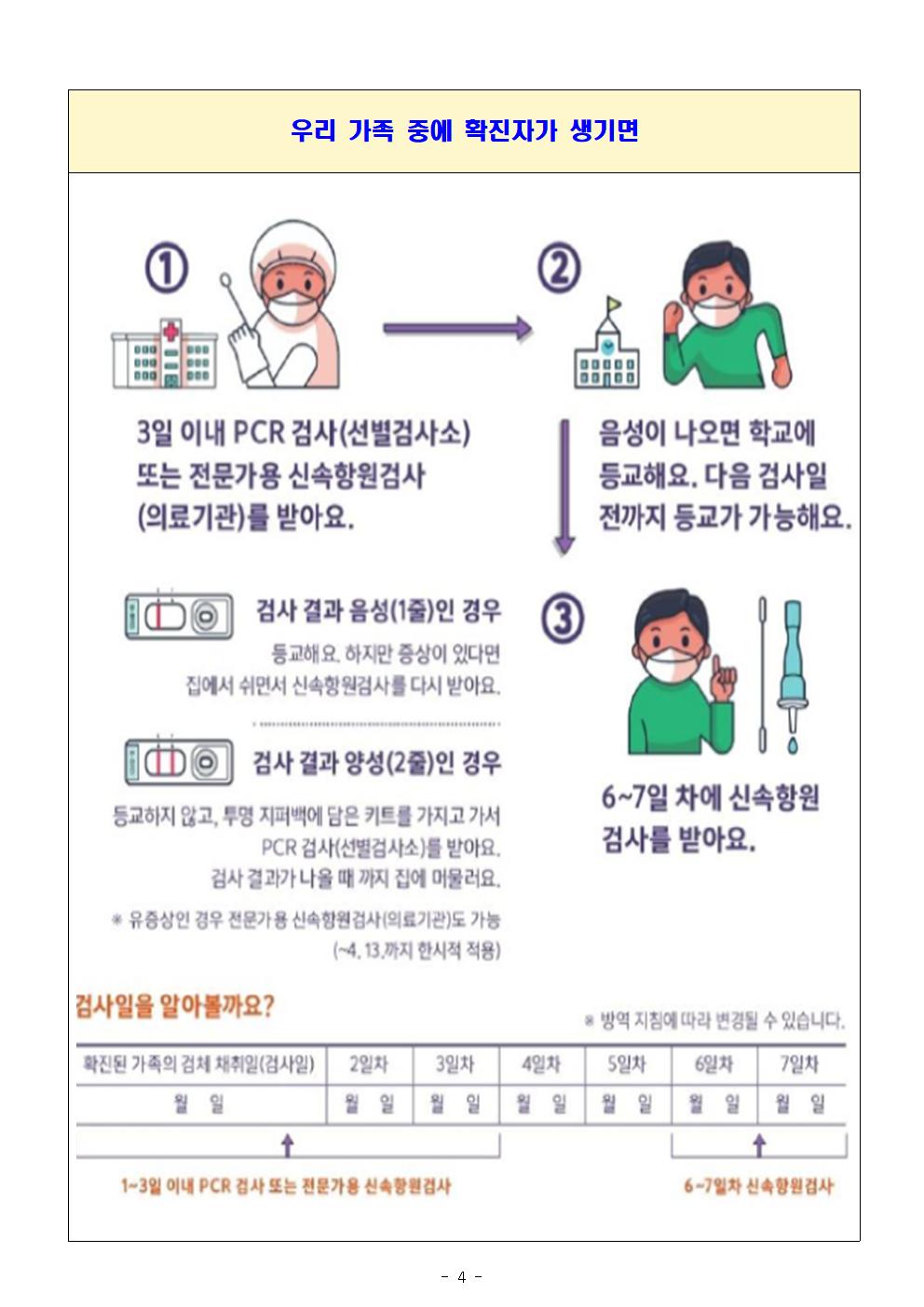 건강상태 자가진단 변경사항 및 코로나19 예방관리 안내_충주대림초004