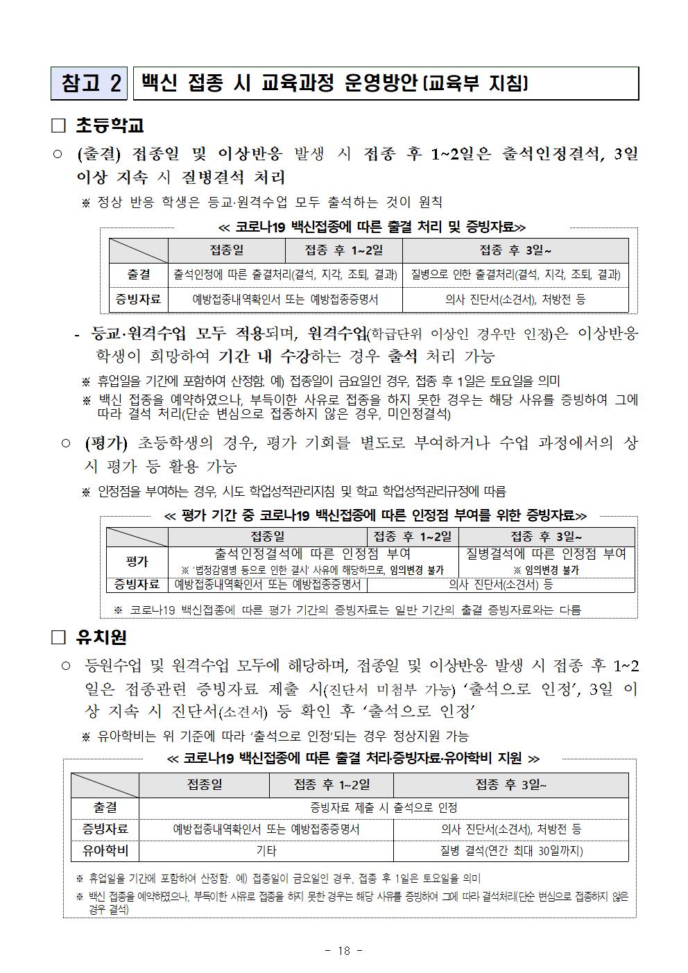 소아(5~11세)코로나19 예방접종 시행 안내_충주대림초018