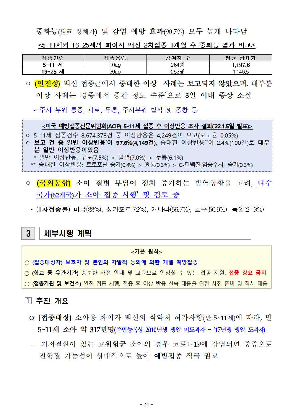 소아(5~11세)코로나19 예방접종 시행 안내_충주대림초002