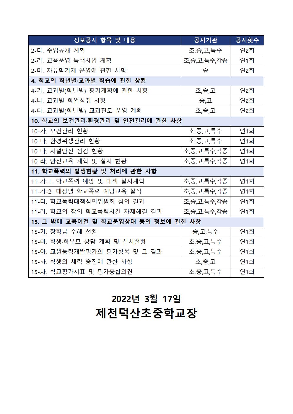 2022년 정시 1차 초,중등학교 정보공시 안내002