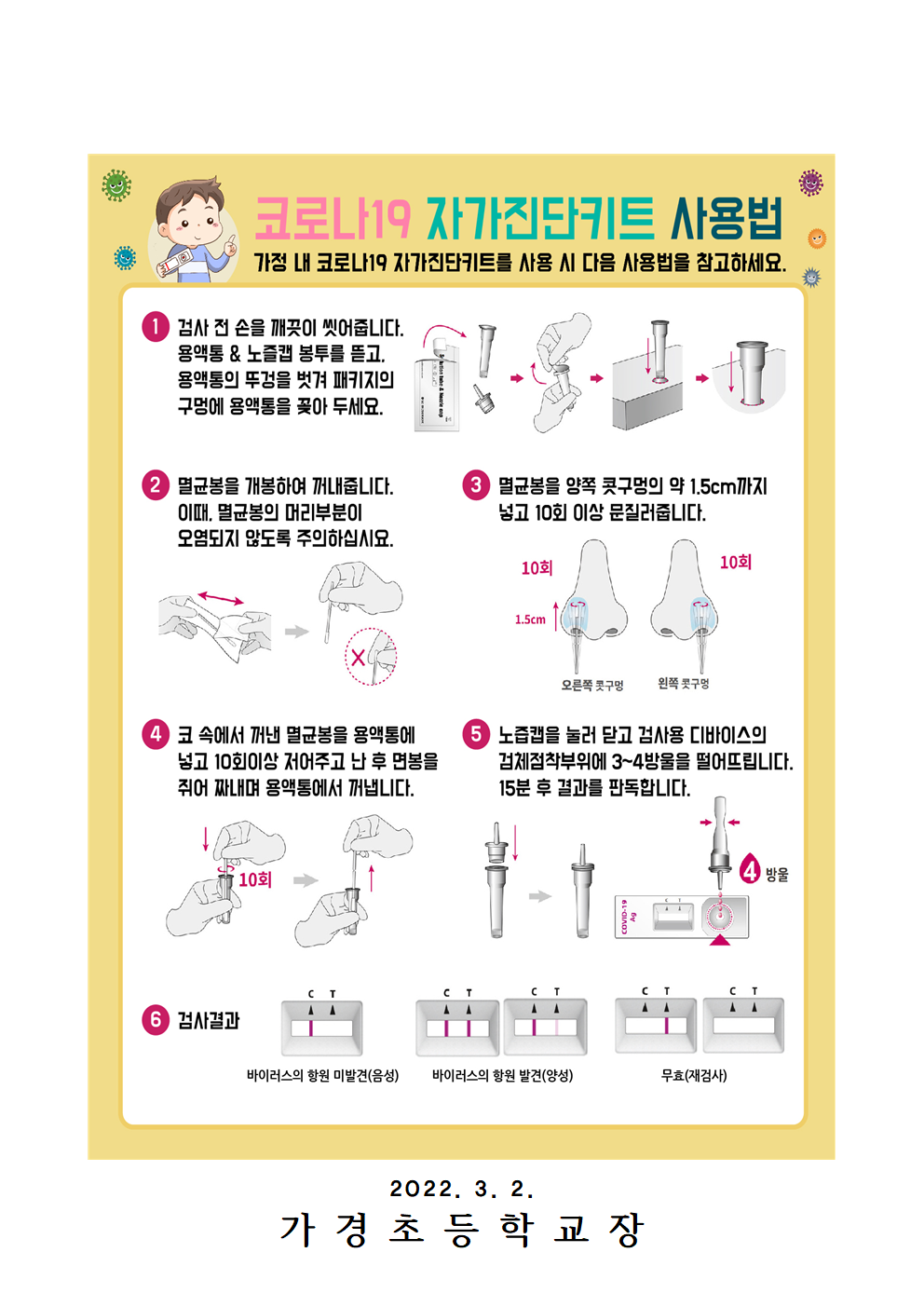 (3.2)코로나19자가진단키트배부 및 사용방법안내002