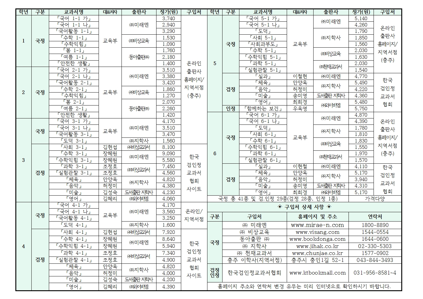 2022. 국.검인정 교과서 구입 방법 안내 가정통신문002