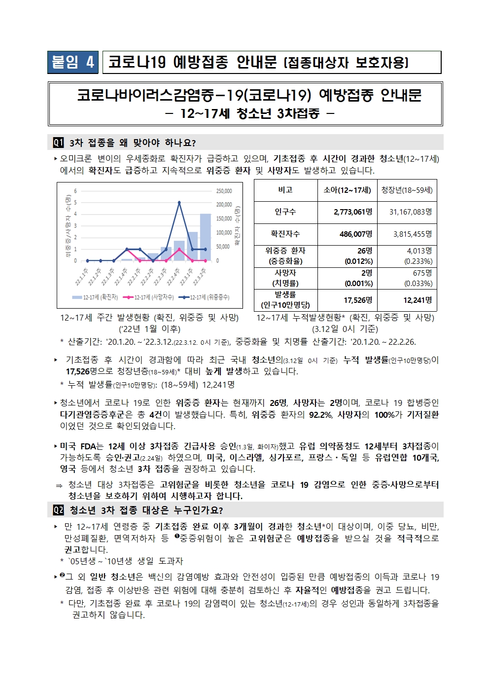 청소년 코로나19 3차 예방접종 시행 안내문(금천중)005